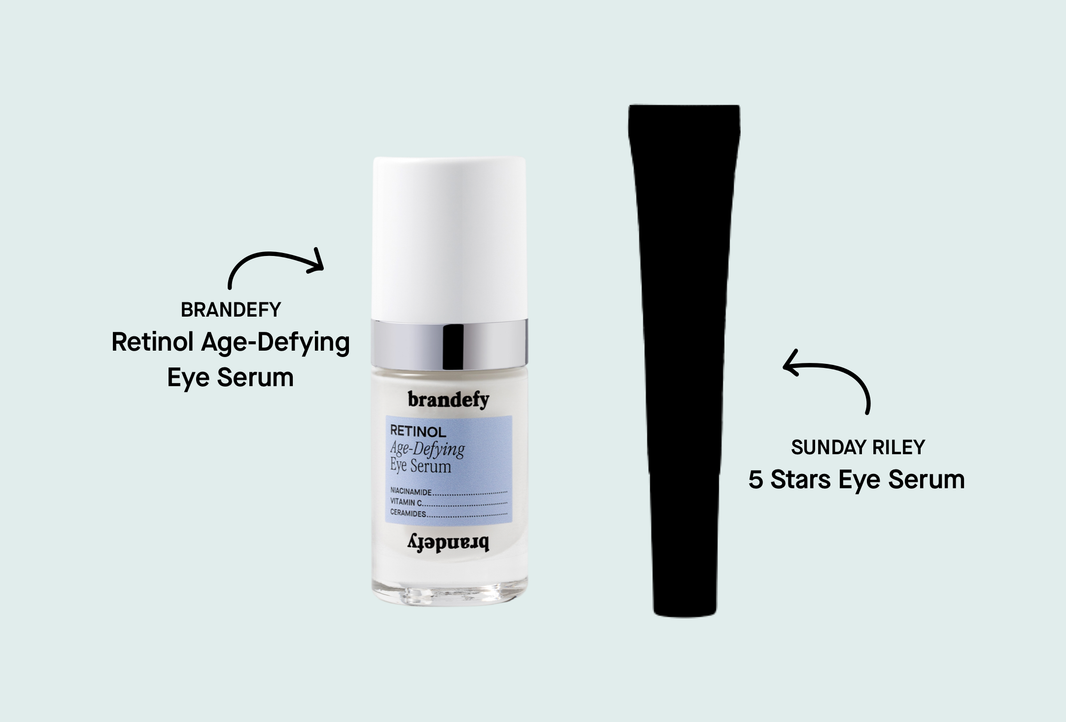 Retinol Age-Defying Eye Serum – Brandefy