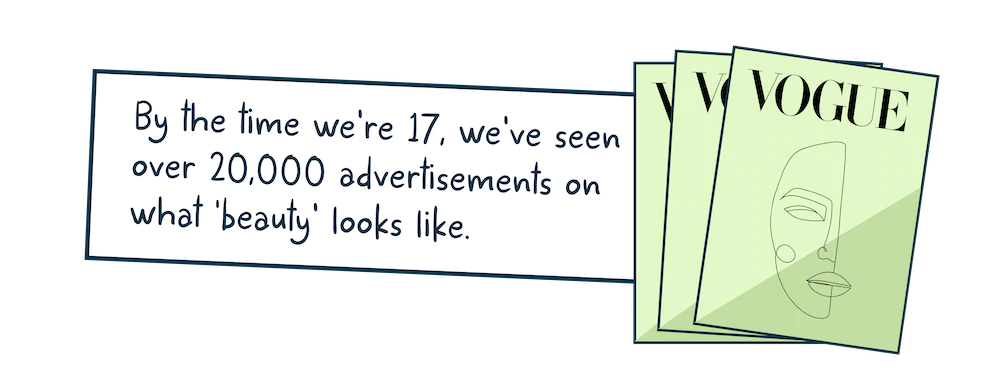 by the time we're 17, we've seen over 20,000 advertisements on what 'beauty' looks like